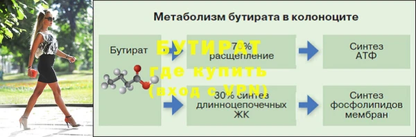синтетический гашиш Тында